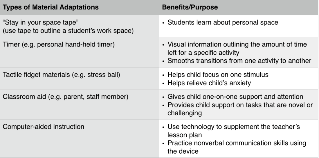 Screen Shot 2019-03-06 at 9.47.37 AM.png